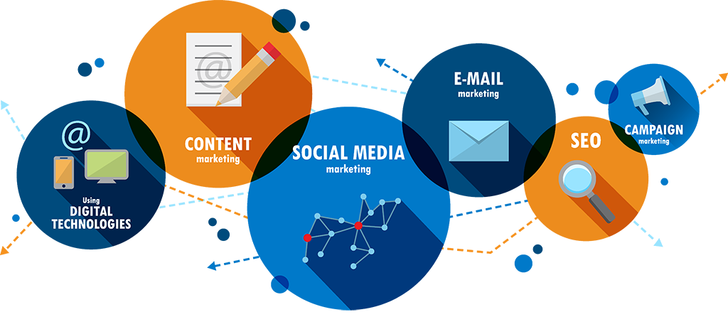 Digital Marketing Service- Significance Of A Content Marketing Strategy
