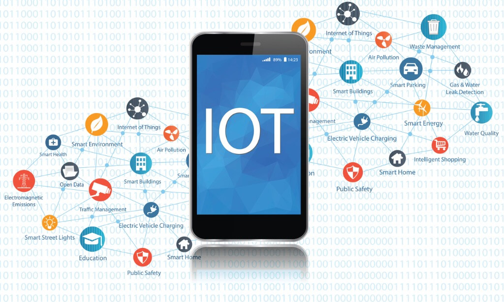 IoT Based Mobile Apps