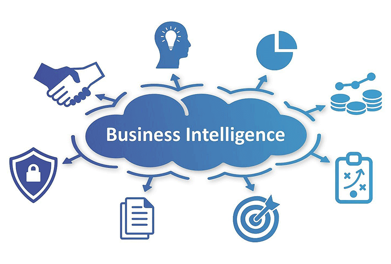 Business Intelligence Solution: Accelerating Ecommerce Growth