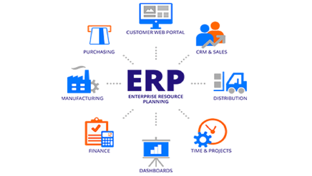 Choose an ERP Development Company