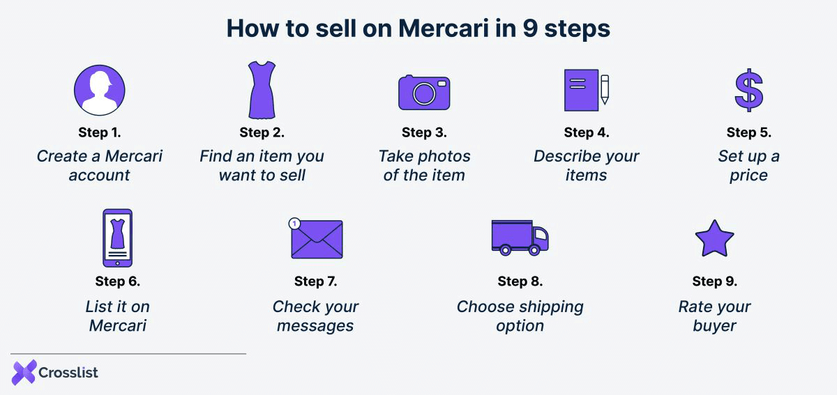 Start a Profitable Mercari Selling Store from Home